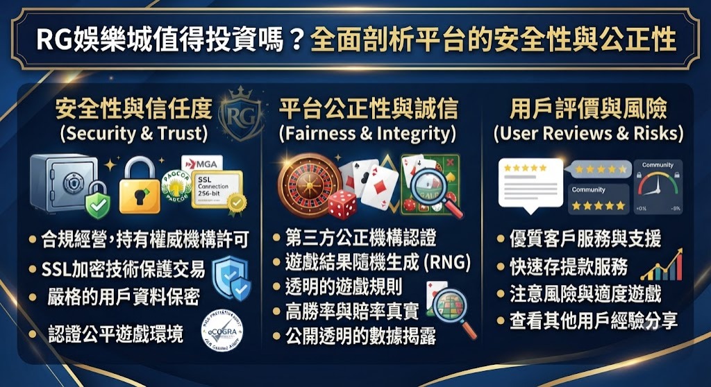 全面剖析平台的安全性與公正性